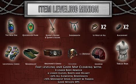 poe unique item|poe leveling items.